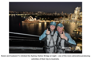 Sydney Harbor Bridge at night